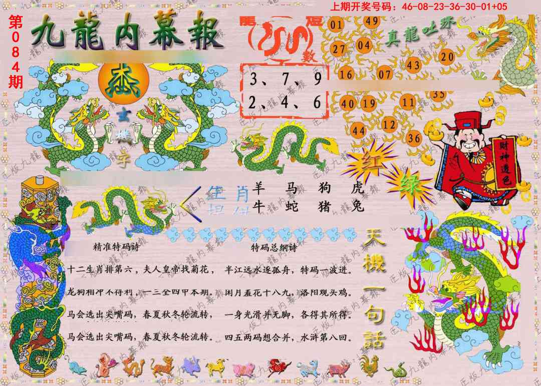 084期正版九龙内幕报[图]